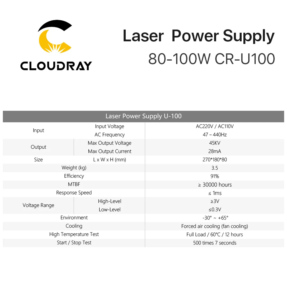 Cloudray 80-100 Вт CO2 лазерный источник питания для CO2 лазерной гравировки резки CR-U100 U серии