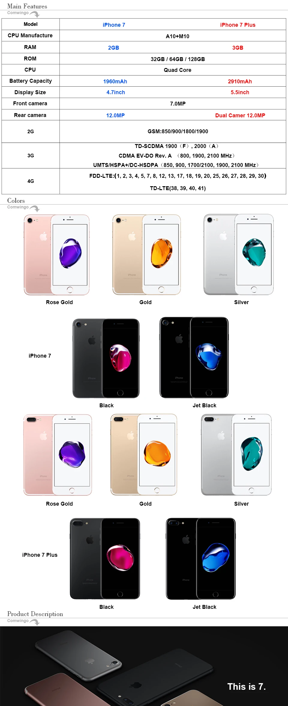 Разблокированный Apple iPhone 7/7plus 2 Гб Оперативная память 32/128 ГБ/256 ГБ Встроенная память на базе операционной системы IOS 10 Quad-Core 4 аппарат не привязан к оператору сотовой связи 12,0 MPApple по отпечатку пальца