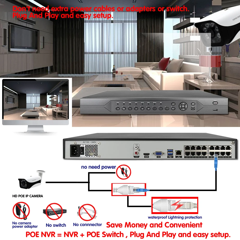 AHCVBIVN 16CH 5MP POE NVR 5MP камера комплект Открытый 5MP PoE ip-камера аудио запись Onvif FTP система видеонаблюдения комплект видеонаблюдения