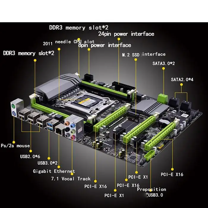 X79 материнская плата LGA2011 ATX USB3.0 SATA3 PCI-E NVME M.2 SSD поддержка памяти REG ECC и процессор Xeon