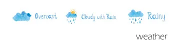 weather 15 мм* 7 м Kawaii милый плед сетки Васи клейкие ленты наклейки Скрапбукинг Еженедельный список маскирования клейкие ленты школьные принадлежности пуля Journal sl1291 - Цвет: weather