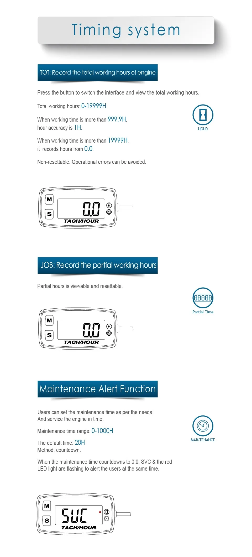 Runleader светодиодный счетчик часов Tach HM035L термометр Вольтметр измеритель температуры для морской грязи квадроцикл питбайк гольф