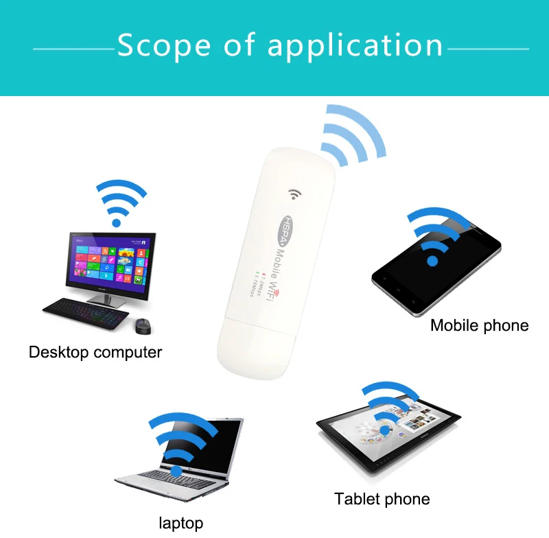 Европа Азия 3G WCDMA беспроводной маршрутизатор мини USB HSPA + 3 5G Wifi мобильный модем со