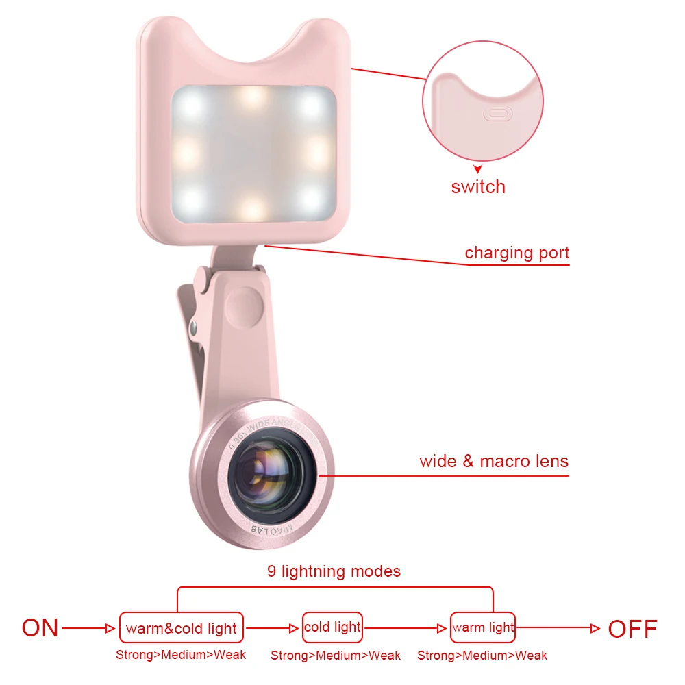 Светодиодная заполняющая лампа для селфи с широким углом + макрообъектив камеры