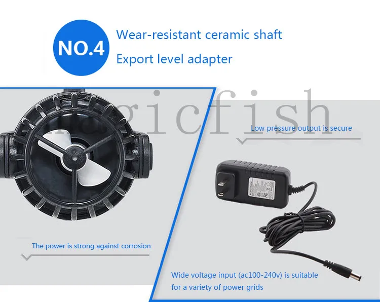 Jebao RW-4 RW-8 RW-15 RW-20 RW4 RW8 RW15 RW20 RW 4, 8 15 20 морской аквариум Wave Maker для Беспроводной Master/Slave насос Управление