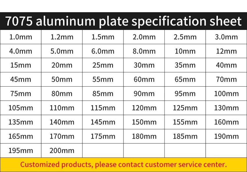 7075 алюминиевая пластина алюминиевый стержень твердый сплав алюминиевая пластина авиационная алюминиевая пластина произвольная резка diy обработка