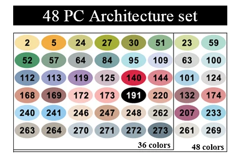 48 Architecture set Finecolour EF102 двуглавая мягкая кисть на спиртовой основе чернила Маркер профессиональный эскиз Живопись Искусство Маркеры Ручка - Цвет: 48 Architecture set