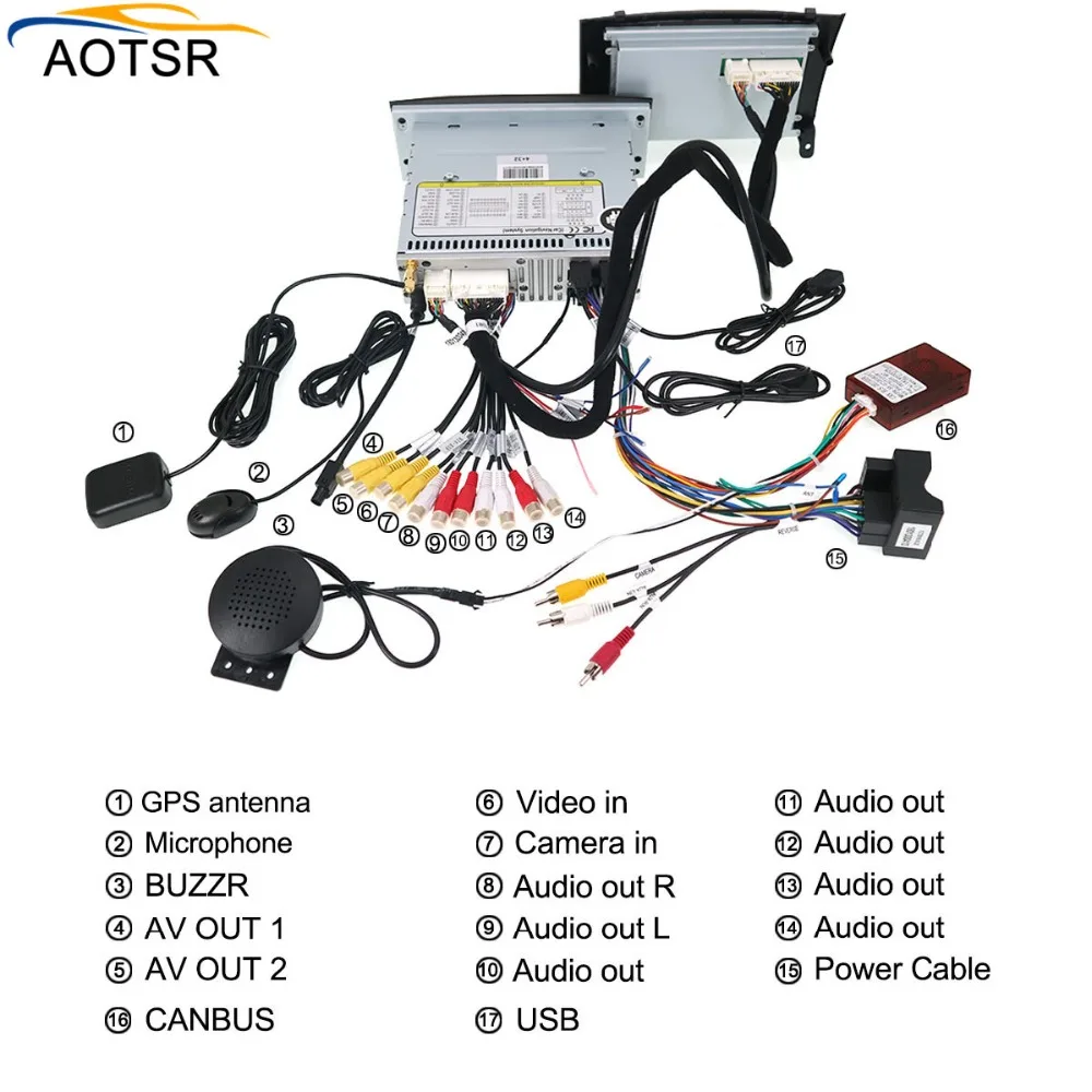 Автомобильный DVD плеер с GPS Навигатором головное устройство Android 8 0 для Peugeot 407 2004