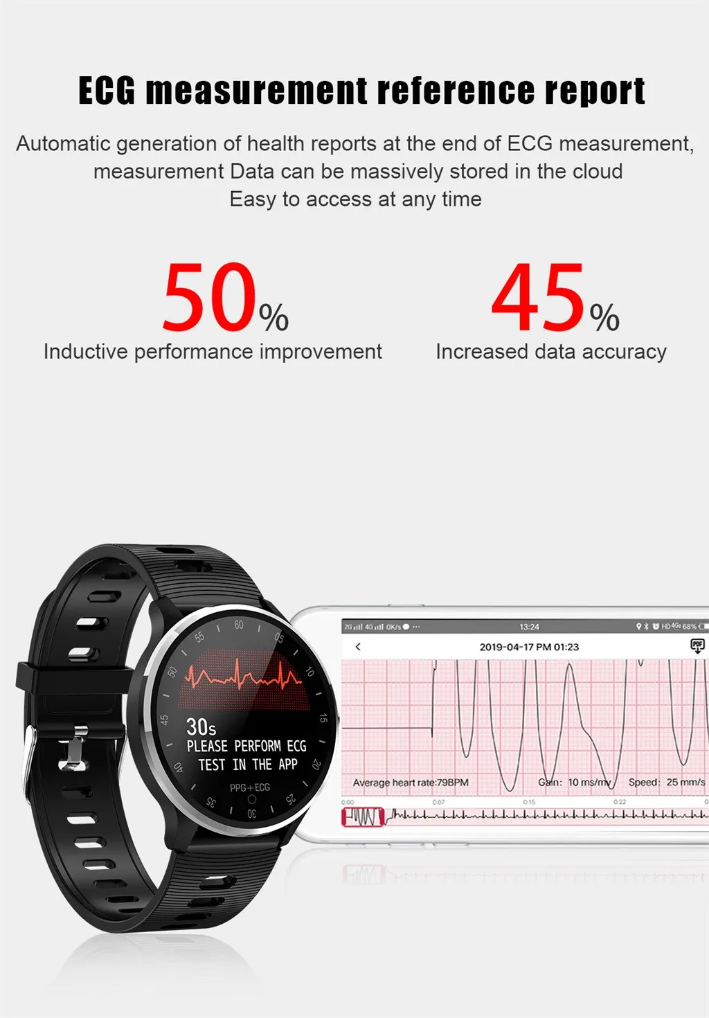 Bluetooth Color Screen Heart Rate Blood Pressure Sleep Monitoring Smart Watch smart watch hot sales dropshipping