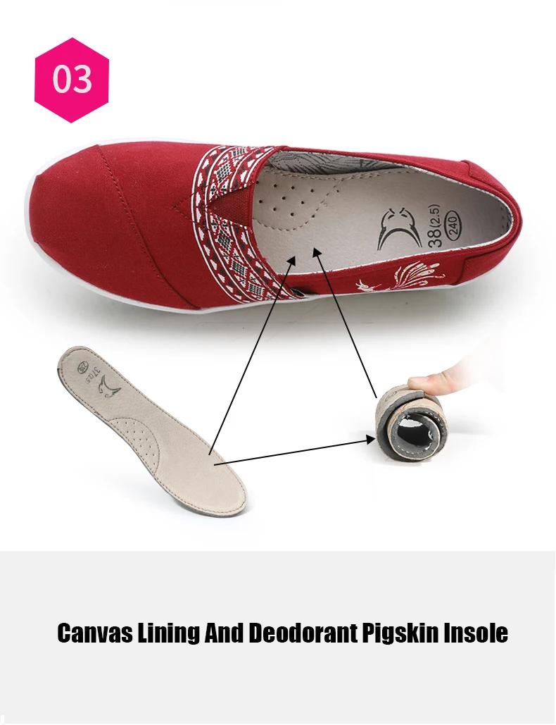 Women Sneakers New Ladies Canvas Shoes Woman Casual Print Breathable Soft Female Platform Footwear