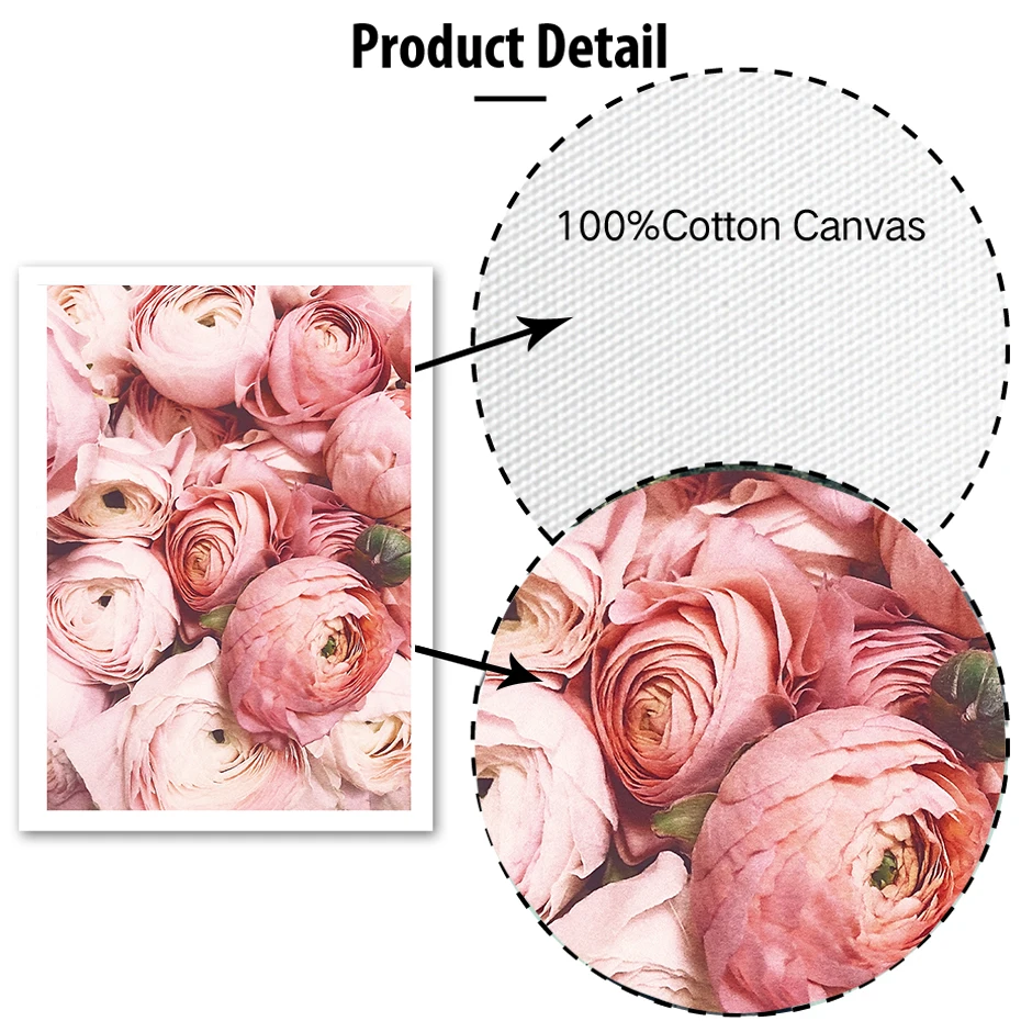 Красивые Розовые розы настенная живопись современный холст постер и принты