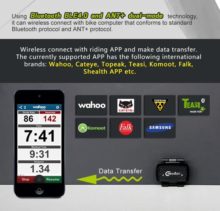 Качественный велосипедный датчик каденса, фитнес Bluetooth BLE4.0 ANT+ 4,0/IOS, высокое качество для garmin gps, велокомпьютера Wahoo cateye