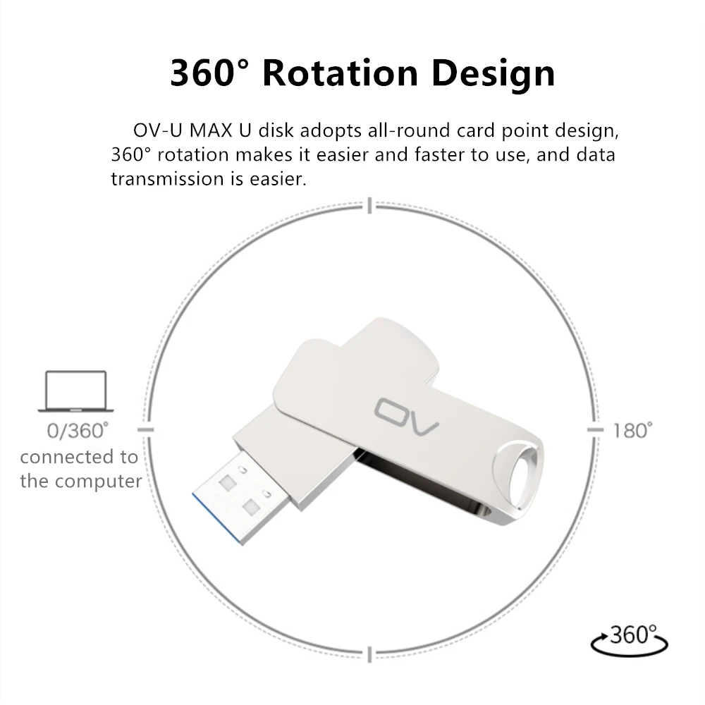 Высокая скорость чтения USB 128 флеш накопитель 16 ГБ 32 64 100 ГБ|USB флэш-накопители| |