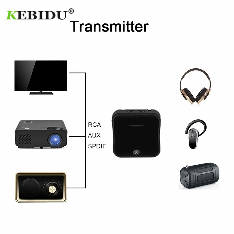 Беспроводной аудио адаптер Kebidu Mini 3 5 мм Bluetooth 0 передатчик ТВ приемник с