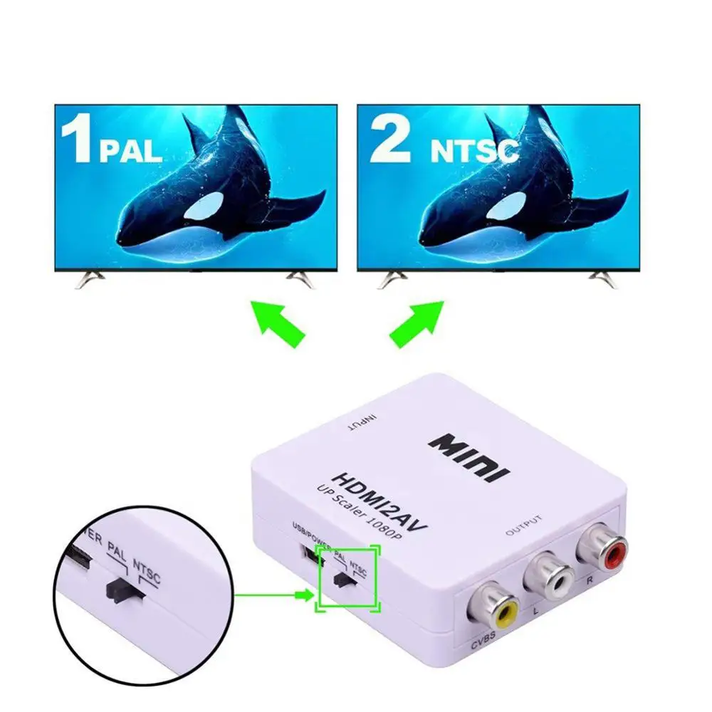 HANNORD HDMI к RCA AV CVBS компонентный конвертер Scaler 1080P адаптер кабель коробка для Monito L/R