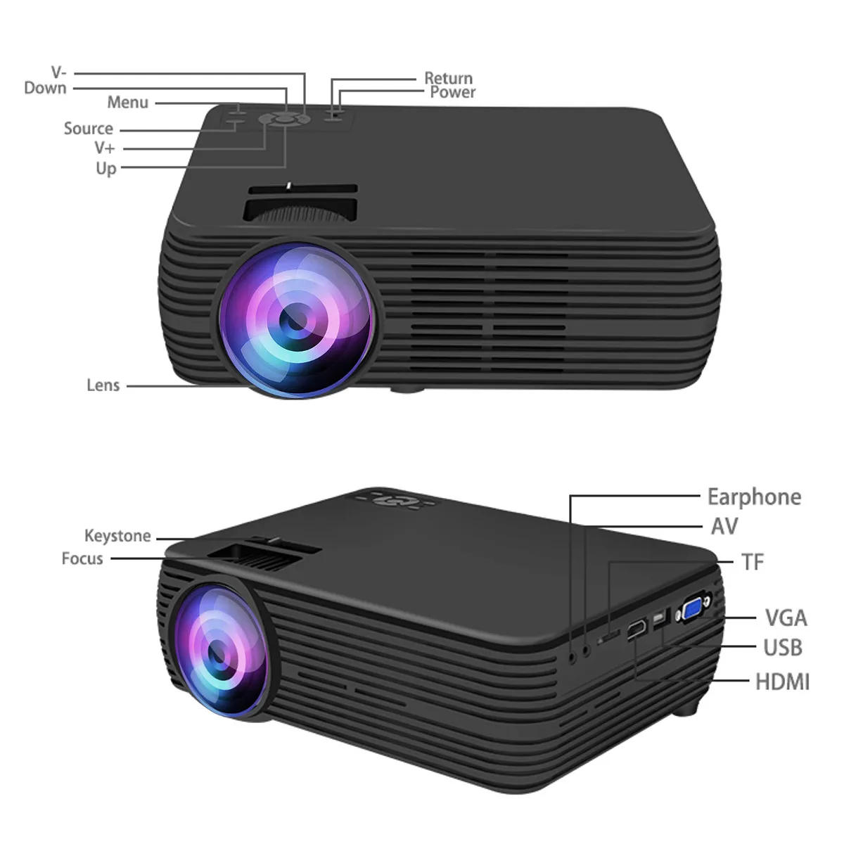 Новейший X5 ЖК-проектор для домашнего кинотеатра светодиодный проектор HD проекторы AV поддержка 1080P 7000 люмен
