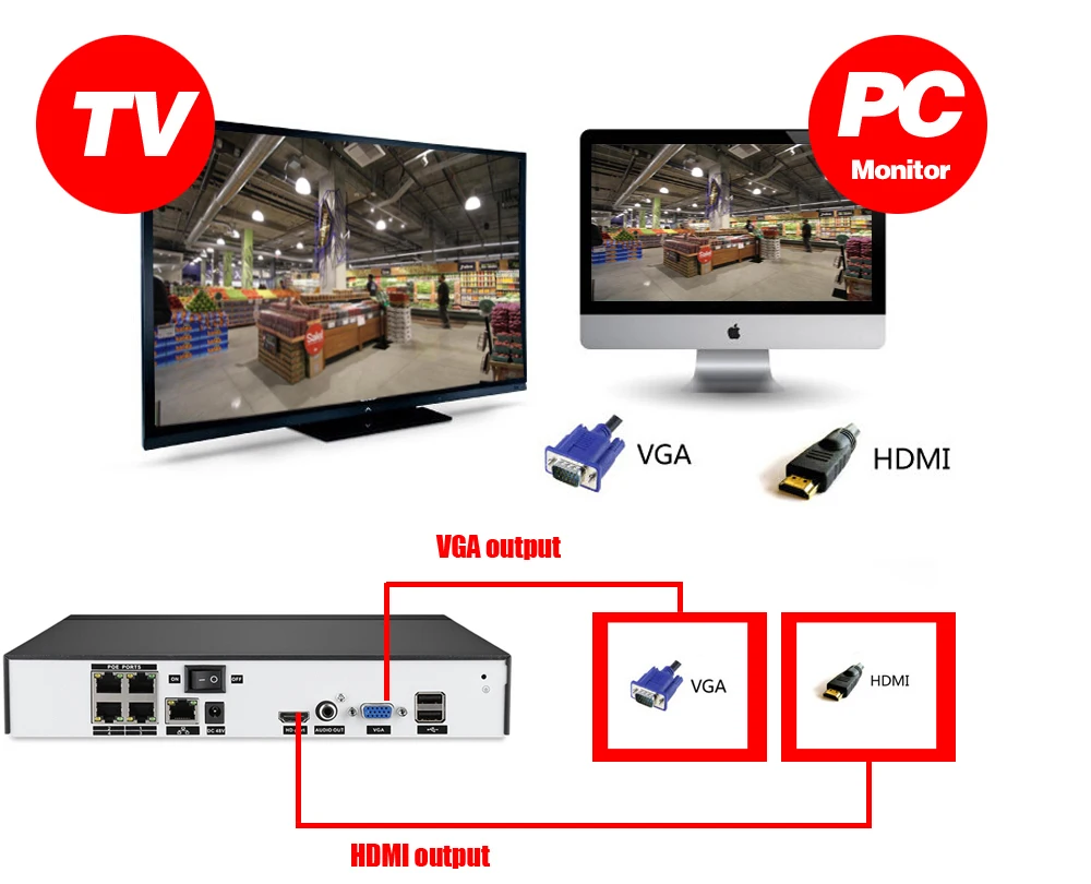 NINIVISION H.265 4CH 48V 5MP CCTV система NVR 5MP POE NVR kit 4X5 Мп 2592*1944 Крытый уличная Антивандальная Водонепроницаемый POE IP Камера