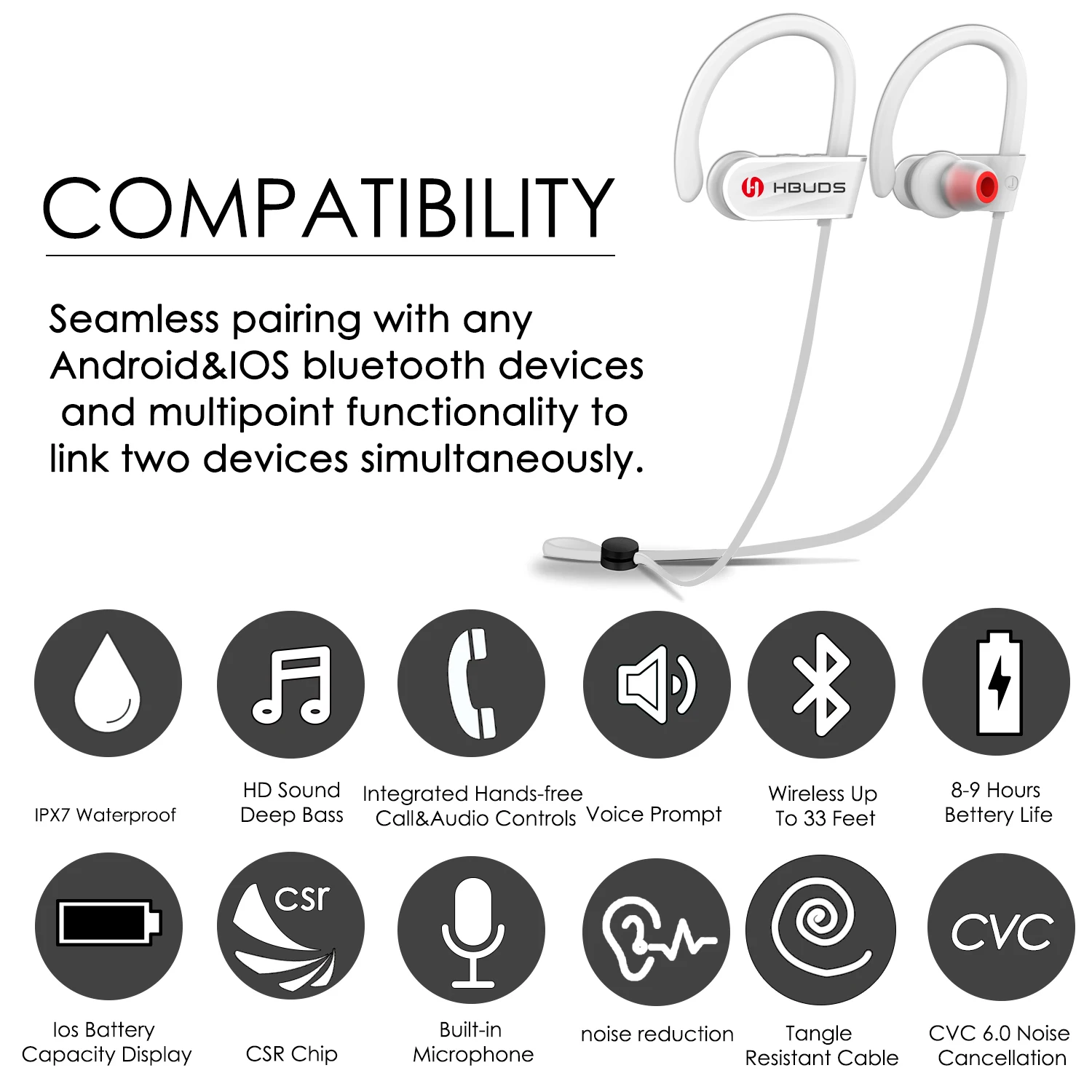 Bluetooth наушники HBUDS 4 1 Беспроводные спортивные водонепроницаемые IPX7 более
