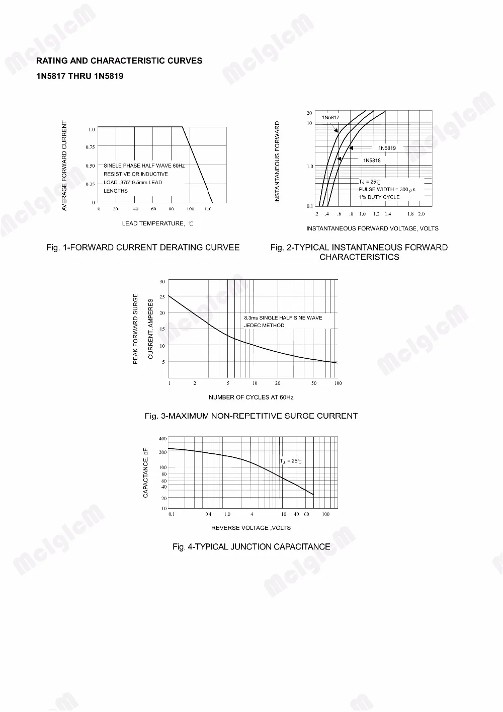 MCIGICM 100 шт. IN5817 DO 41 1A 20V диод Шоттки 1N5817|schottky diode|1n5817 schottky diodeschottky diode 1a |