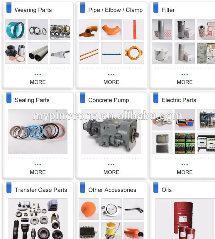 Запасные части для бетононасоса sany чехол переноса воздушного цилиндра|cylinder|cylinder
