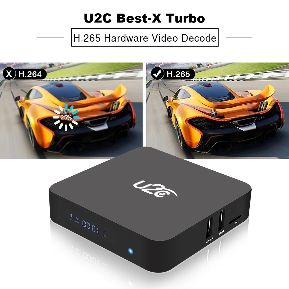 U2C X Супер смарт ТВ коробка HDMI HD цифровая наземная приемник телеприставки 3G + 32G