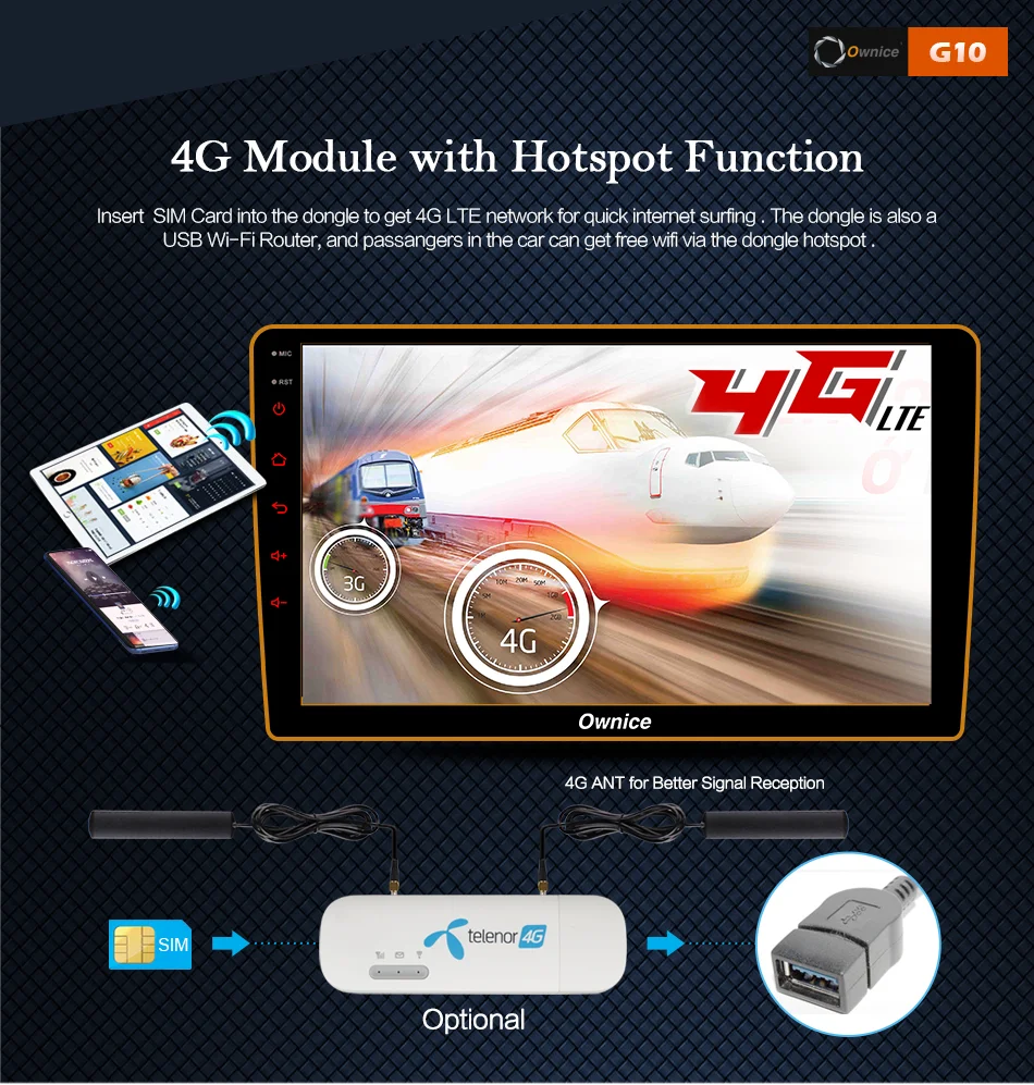 Автомобильный DVD плеер Ownice с Android 8 1 для Hyundai Verna /Accent/Solaris 2 Гб ОЗУ 4G LTE Wi Fi радио GPS