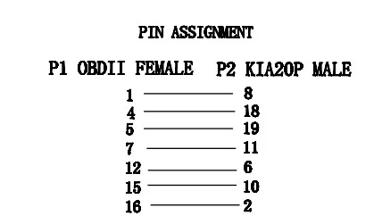 OBD2 кабель для KIA Sportage 20PIN разъем OBD 20-16PIN диагностический кабель разъем "мама"/"20 контактный кабель-адаптер для KIA20