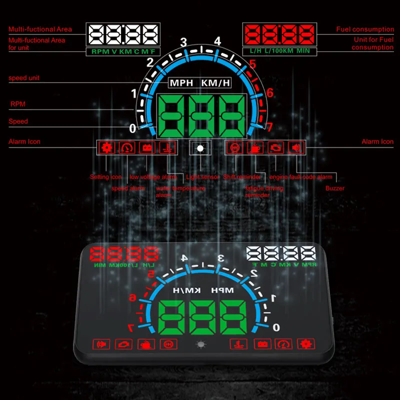 GEYIREN E350 OBD2 II HUD Автомобильный дисплей 5,8 дюймов экран легко подключи и играй сигнализация превышения скорости расход топлива дисплей hud проектор