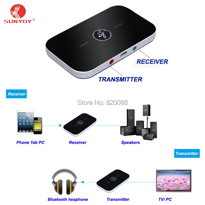 Bluetooth аудио передатчик и приемник 2 в 1 Беспроводной стерео адаптер для 3.5 мм Aux