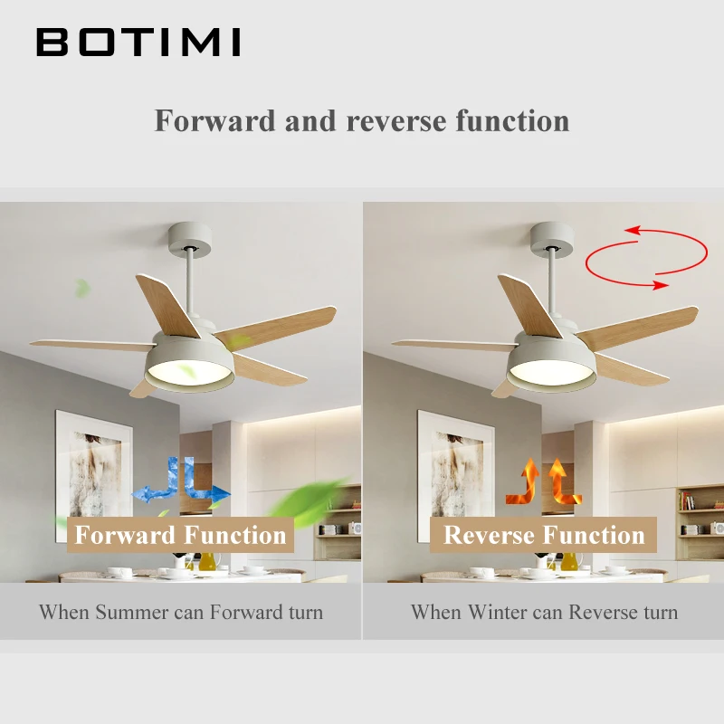 BOTIMI Nordic 220V Потолочная люстра вентилятор для Гостиная 42 дюймов Ventilador de techo потолочный вентилятор с подсветкой на пульте Функция охлаждения лампы