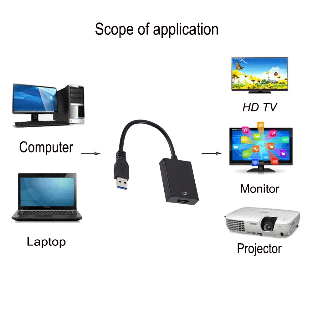INGELON 1080 p USB 3 0 в HDMI конвертер внешняя видеокарта usb hdmi HD кабель преобразования