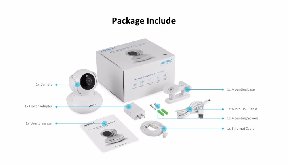 ANNKE Мини HD 720P умная Беспроводная PT камера безопасности 1.0MP Крытая IP камера WiFi Детский Монитор 720P CCTV камера наблюдения