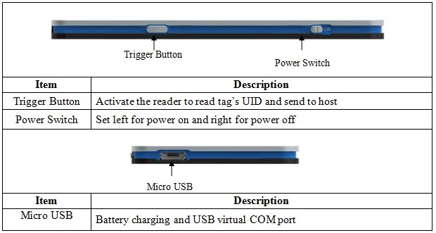 Многофункциональный мобильный телефон Bluetooth rfid-считыватель бесконтактных карт 840-960 МГц для системы контроля доступа с руководством пользователя