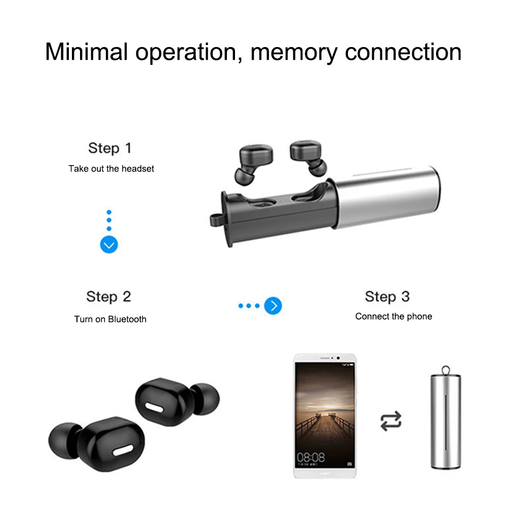 Мини T1TWS Bluetooth V5.0 наушники 3D истинный беспроводной стерео глубокий бас звук Спортивная гарнитура с зарядным устройством