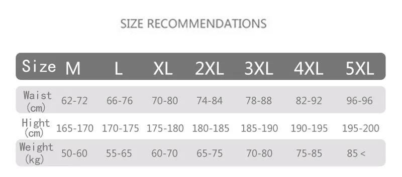 5XL Мужской купальный костюм новые быстросохнущие плавки для плавания с защитой от хлора спортивные шорты для серфинга пляжные шорты для плавания одежда для плавания размера плюс
