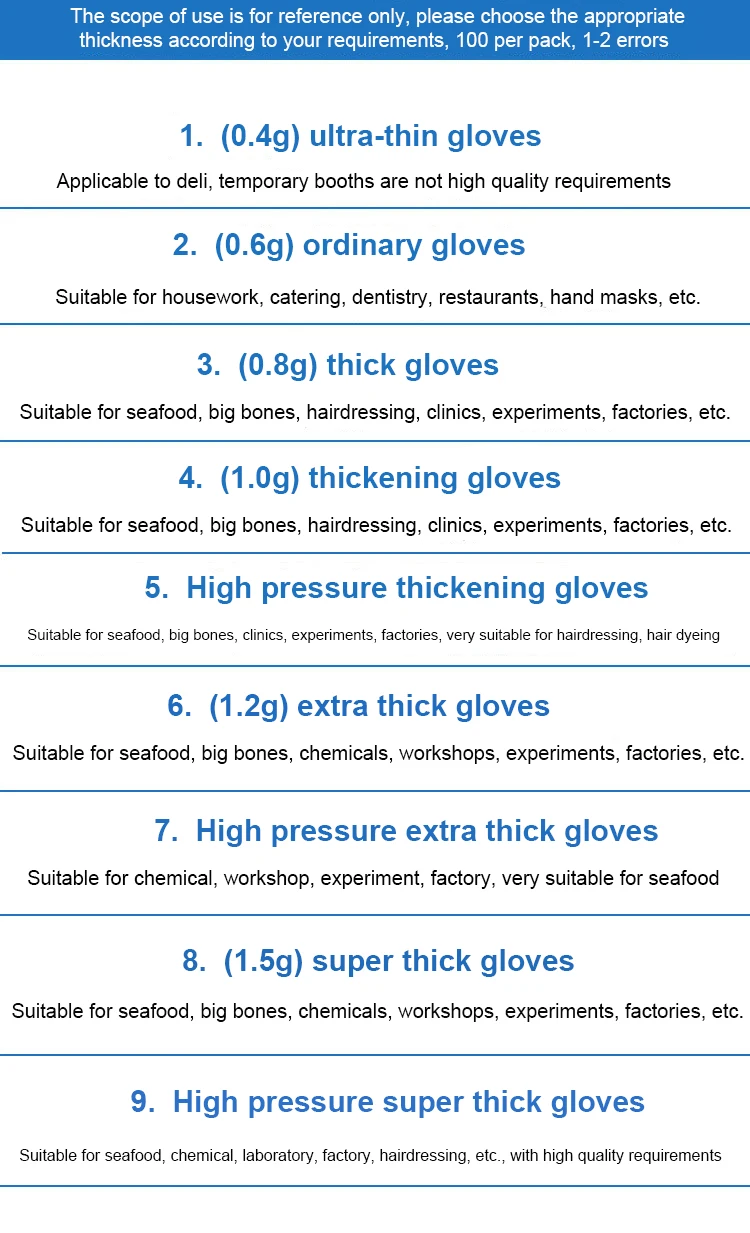 100pcs Disposable Gloves Disposable Plastic Gloves Beauty Salon Thickening Catering Food Grade