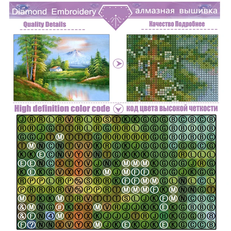 Ремесла Full DIY алмаз живопись пейзаж Приморский дом декора картина вышивка