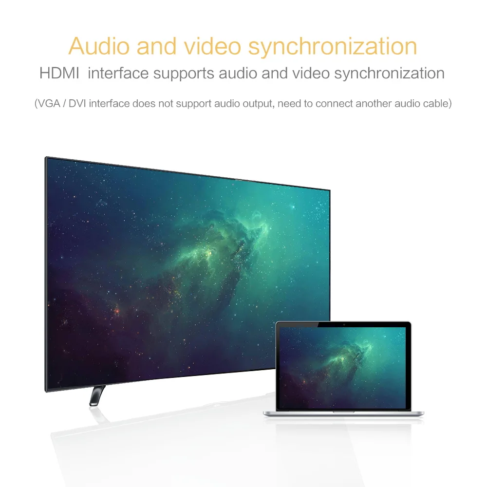 Интерфейс Thunderbolt Mini DP для порта дисплея HDMI DVI VGA кабель 3 в 1 адаптер монитора Apple