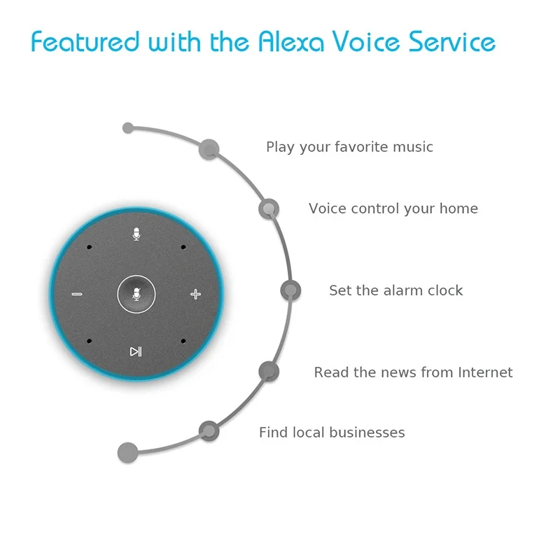 [Оригинал] смарт-динамик Bluetooth с голосовым управлением Alexa AI Echo улучшенным звуком
