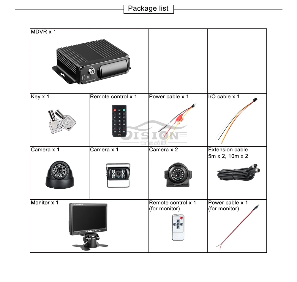 4 шт. 2.0MP автомобиля Камера 4CH AHD SD карта Mdvr Dvr для автомобиля, мотоцикла, Регистраторы+ 7 дюймов Автомобильный монитор+ 32G SD для видеокамеры наблюдения CCTV Системы