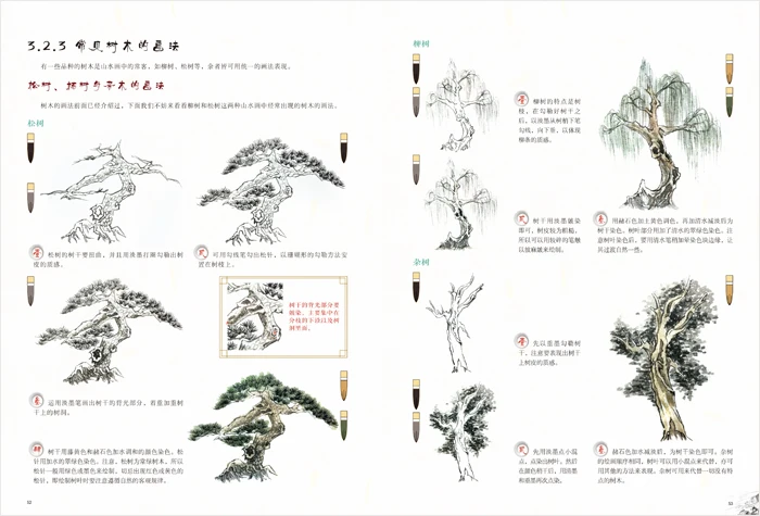 28.5X 21CM 128 pages Book For Traditional Chinese Painting Skill Learning Chinese Painting For Landscape libros