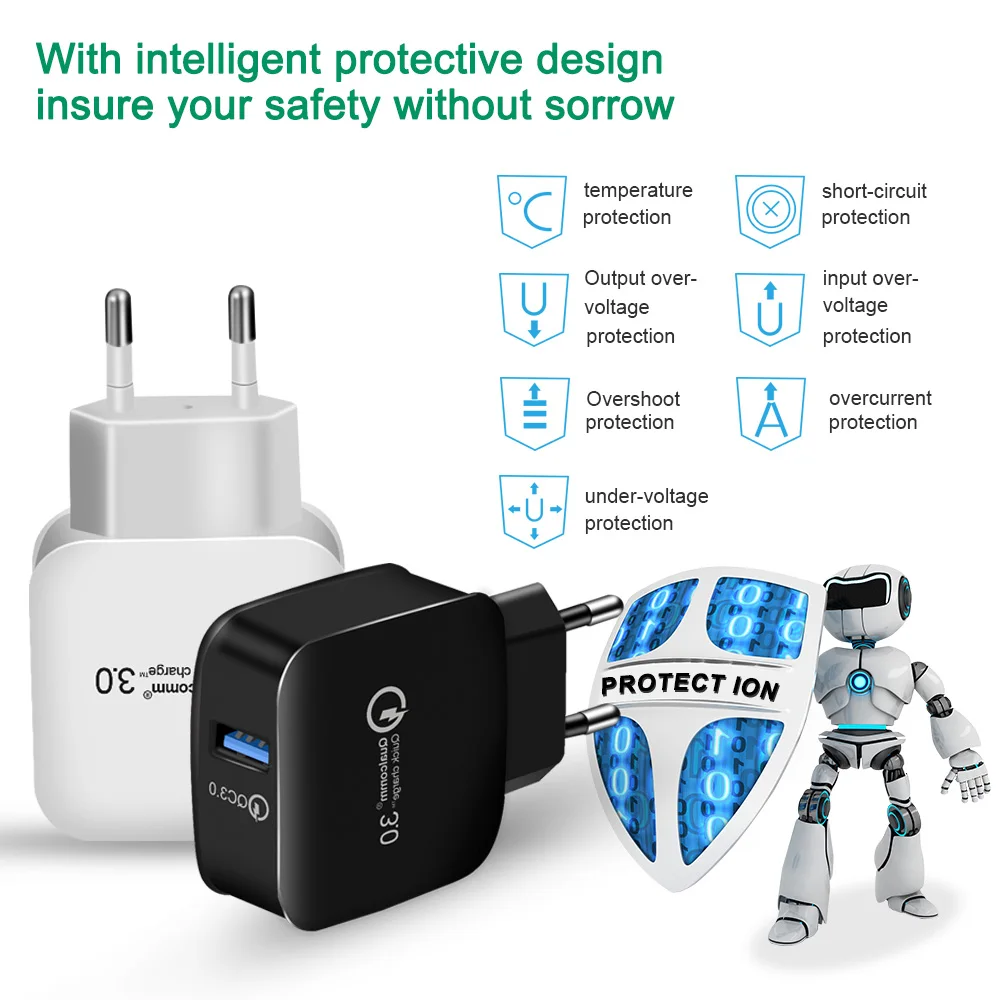 18W Quick Charge 3.0 EU Plug Charger Fast Wall USB Adapter for iphone Huawei Samsung Xiaomi HTC Sony Phone Chargers | Мобильные