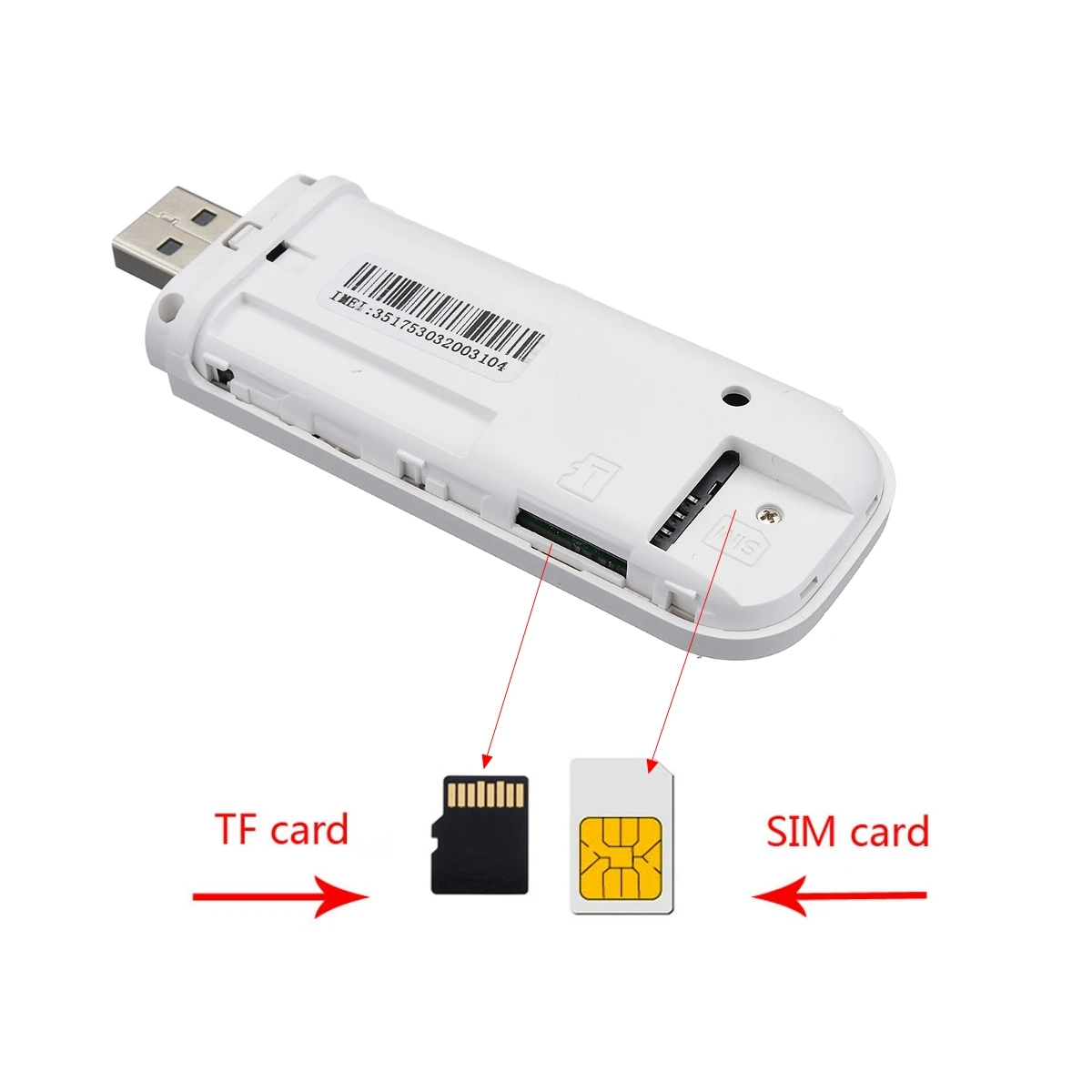 Unlockeds 4G/3g LTE Wi-Fi маршрутизатор беспроводной usb модем Мобильный широкополосный модем сим-карта