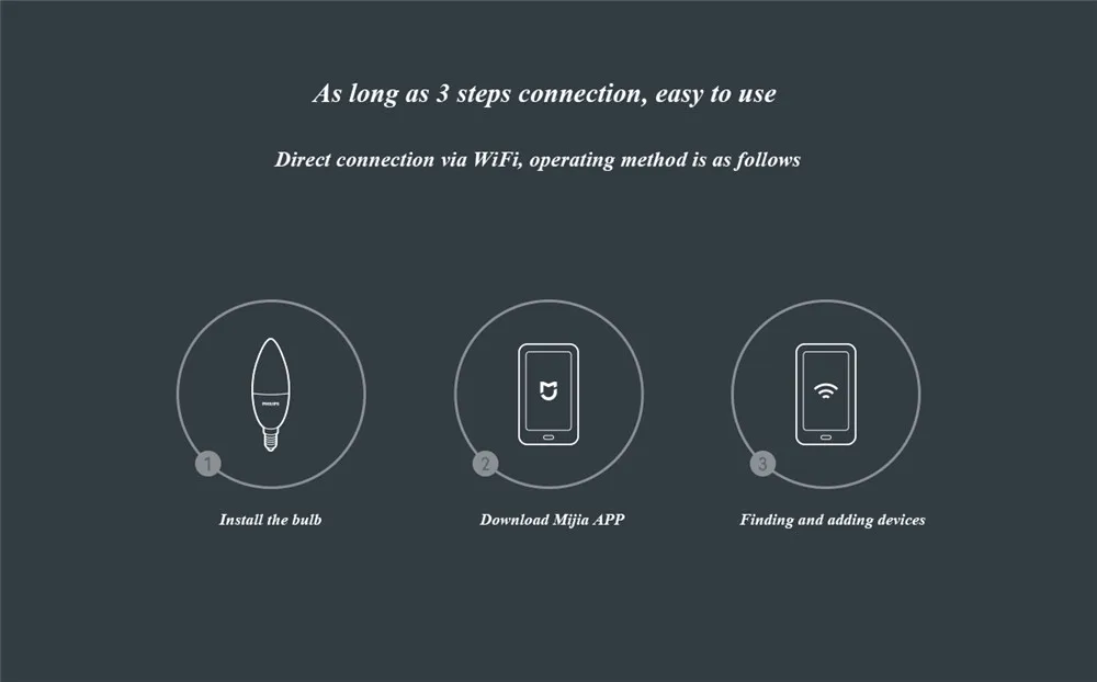 Xiao Mi умный светодиодный светильник Wi-Fi пульт для Управление с помощью приложения Mihome регулировки Яркость E14 лампы 3,5 W 0.1A 220-240V 50/60 Гц 250 мл/200 мл