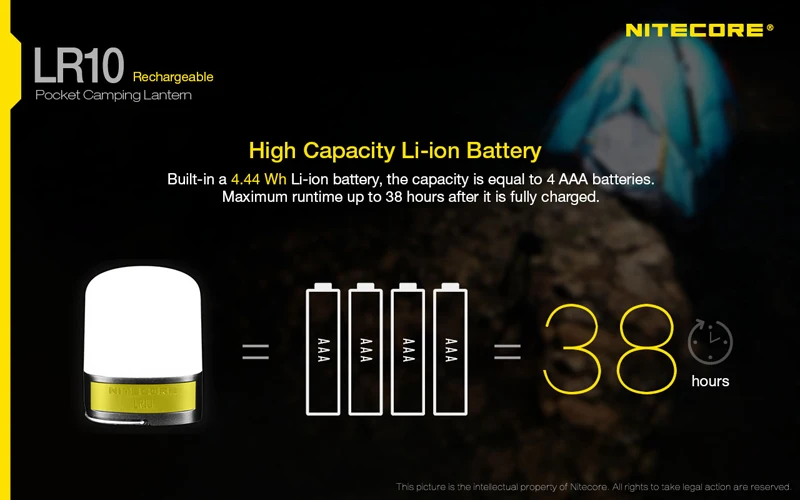 Nitecore LR10 250 люмен микро-USB Перезаряжаемый Карманный фонарь для кемпинга встроенный литий-ионный аккумулятор 1200 мАч