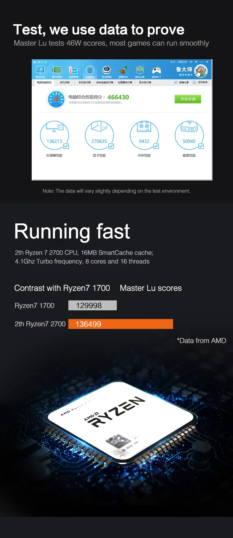 IPASON игровой пк AMD 8-ядерный R7 2700 RTX2070 8G DDR4 16G ram 256G SSD с водяным охлаждением настольные компьютеры в сборе игровые ПК