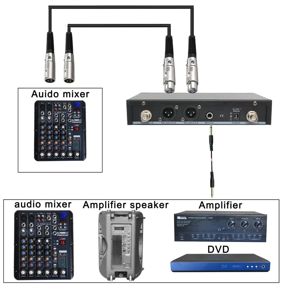 Freeboss FB-U11 UHF Беспроводная микрофонная система 2 способа 100 каналов ИК Частота беспроводной микрофон Karoke KTV вечерние динамический микрофон