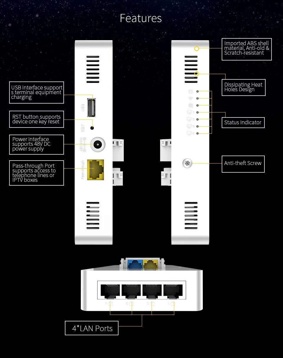 Настенный роутер COMFAST 1200Mbs 2 4 ГГц 5 8 двухдиапазонный беспроводной Wi Fi Wave2 точка