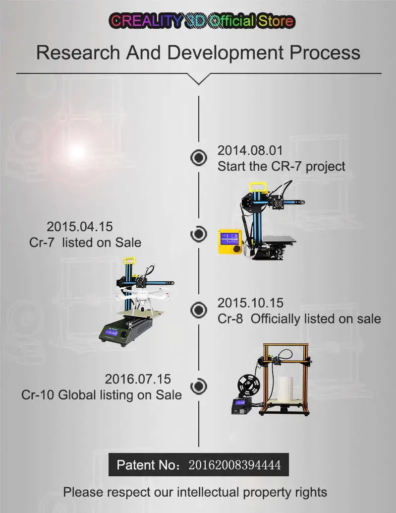 CR-10s 4S 5S принтер 3D Комплект двойной Z стержень нить накаливания, сигнализация, продолжение печати большой размер печати Creality 3D принтер