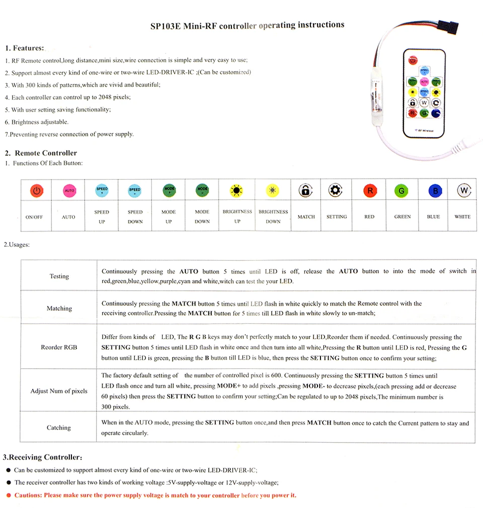 AIMENGTE DIY Мечта цвет фея светодиодный свет шкафа DC5V Пиксельная адресация RGB USB Светодиодная лента для V гардероб лестница Рождество